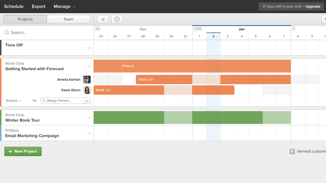 The Projects Schedule View