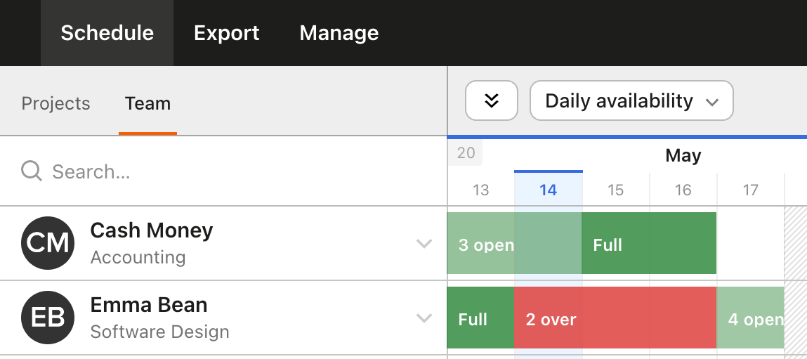 Daily availability view