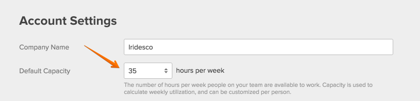 hours per week