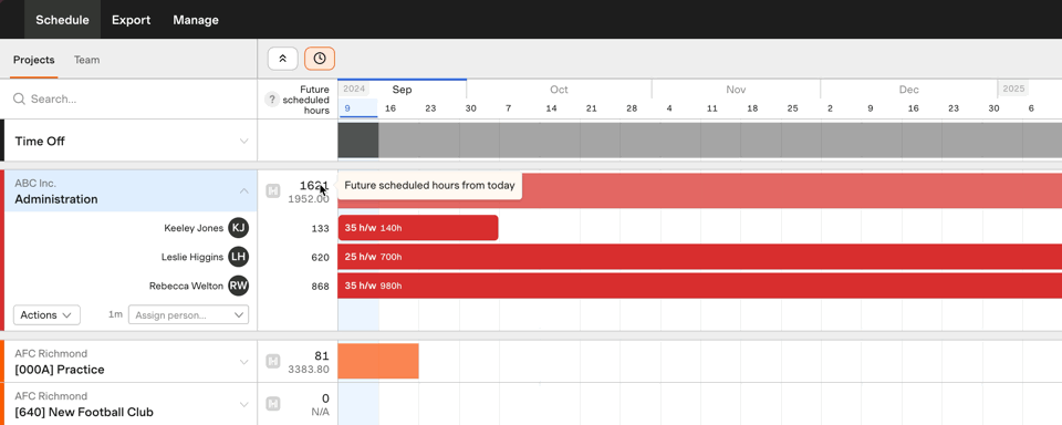 Remaining budgeted hours animation