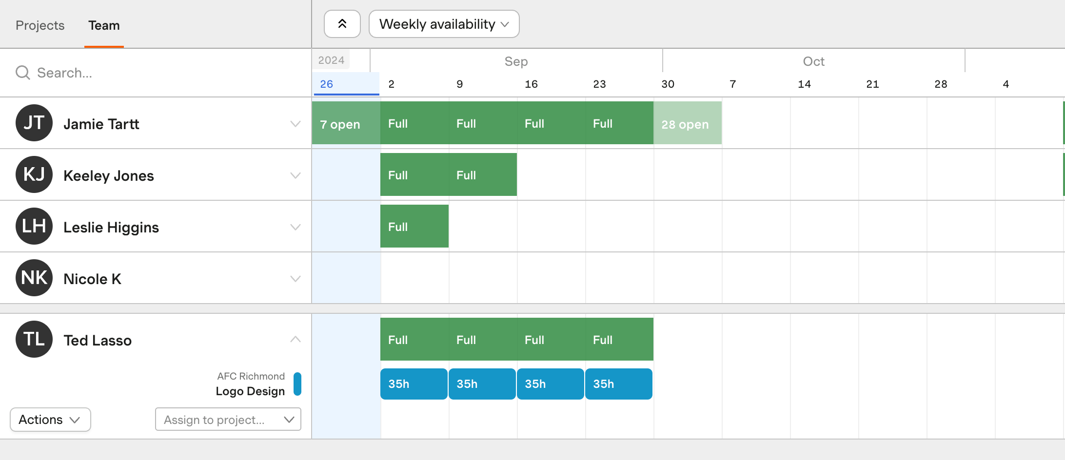 Screenshot of four separate week-long assignments within a month in the Week view