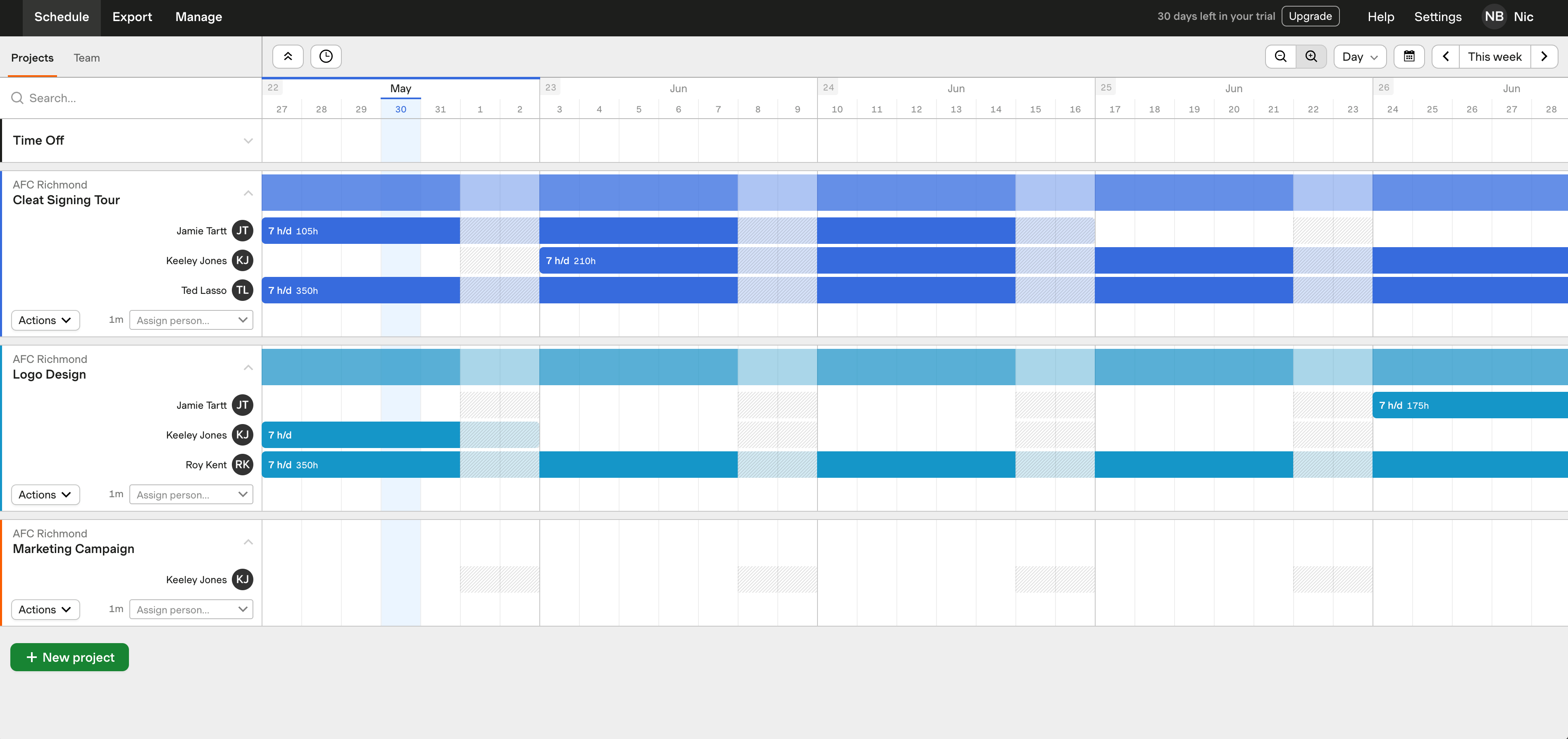 The Projects Schedule day view