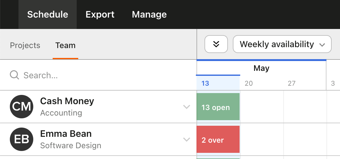 Weekly availability view